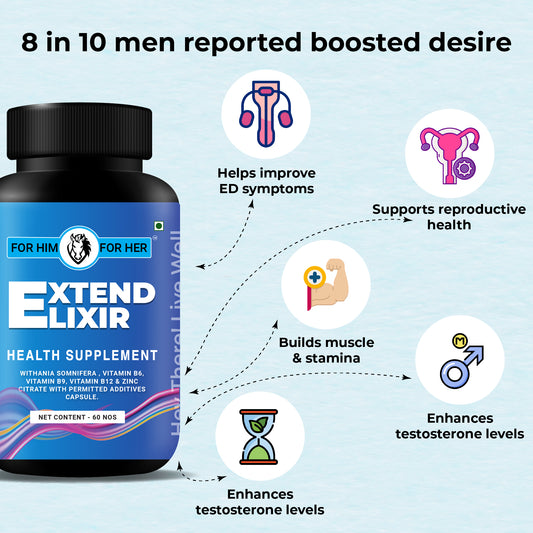 Extend Elixir