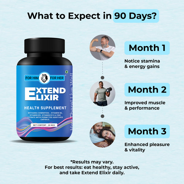 Extend Elixir