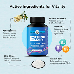 Extend Elixir
