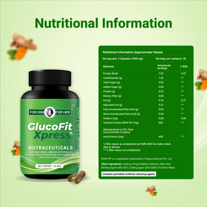 GlucoFit Xpress