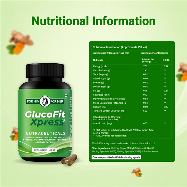 GlucoFit Xpress