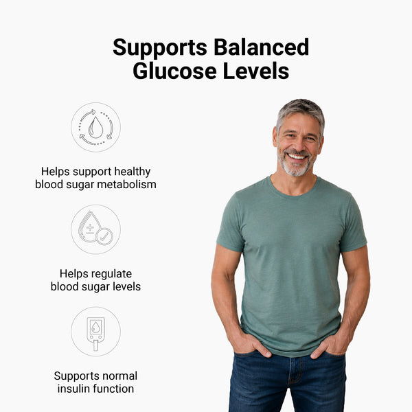GlucoFit Xpress