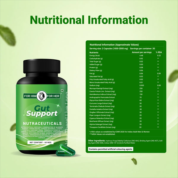 Gut Support