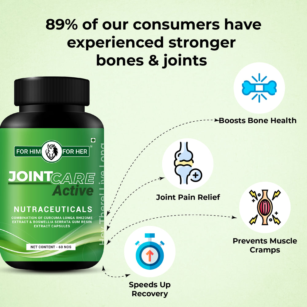 Joint Care Active