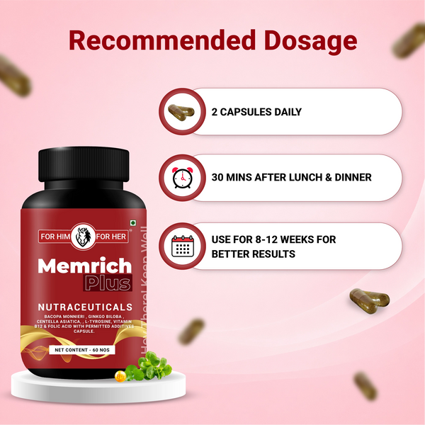 Memrich Plus