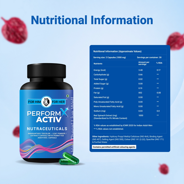 PerformX Activ