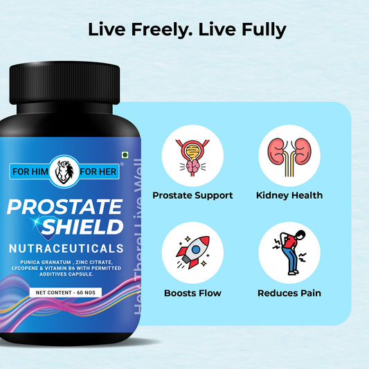 Prostate Shield