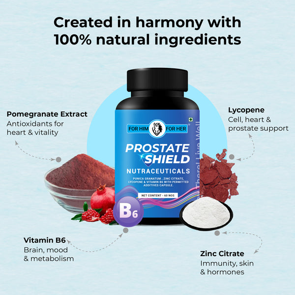 Prostate Shield