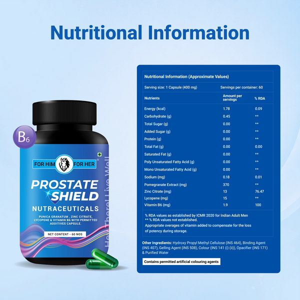 Prostate Shield