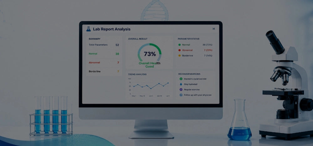 Lab Report Analysis dashboard preview
